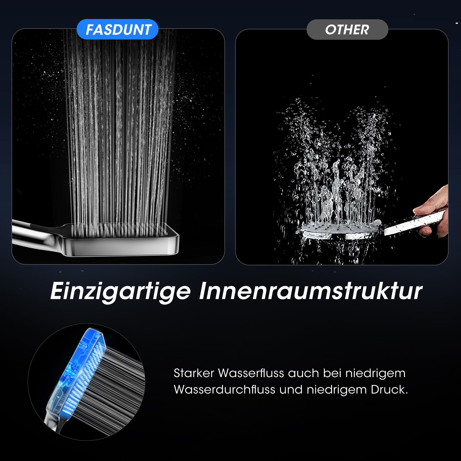 FASDUNT Duschkopf mit Schlauch 2M, Hochdruck Duschkopf Regendusche mit 9.5L/min Durchflussbegrenzer Duschbrause Wassersparend 40% Senkung der Wasserkosten