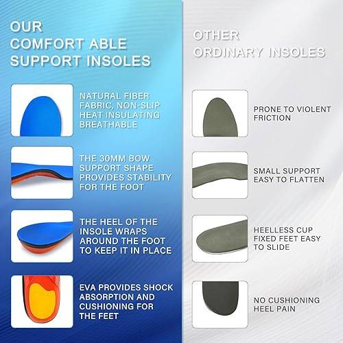 Miniatura 4 de Plantillas de soporte de arco alto para mujeres y hombres, plantillas de zapatos para aliviar la fascitis plantar, plantillas ortopédicas de soporte