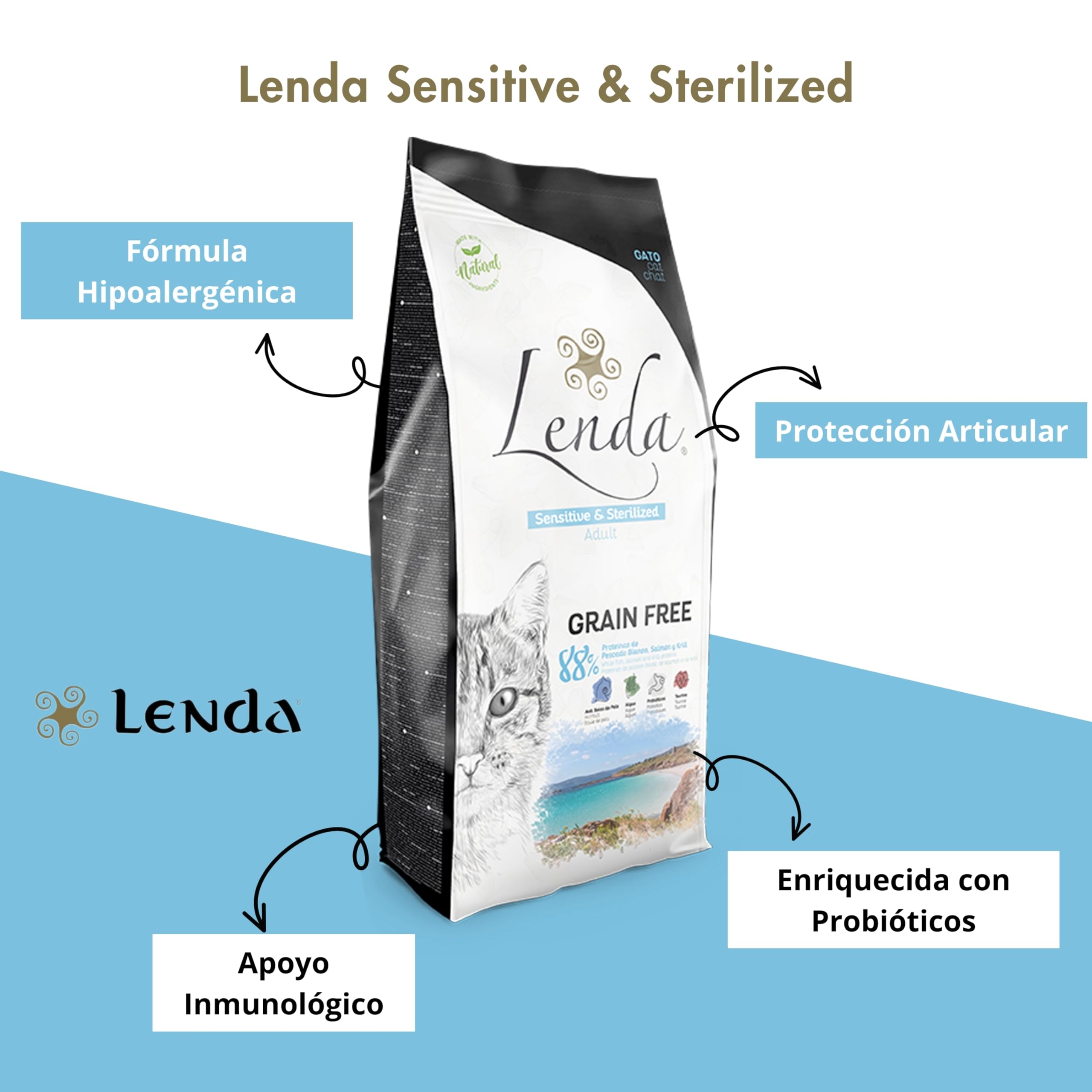 Lenda Kot Sensibel & Wysterylizowany Łosoś 7 kg – Karma sucha dla wysterylizowanych kotów – Kontrola wagi – Tauryna – 1 szt.