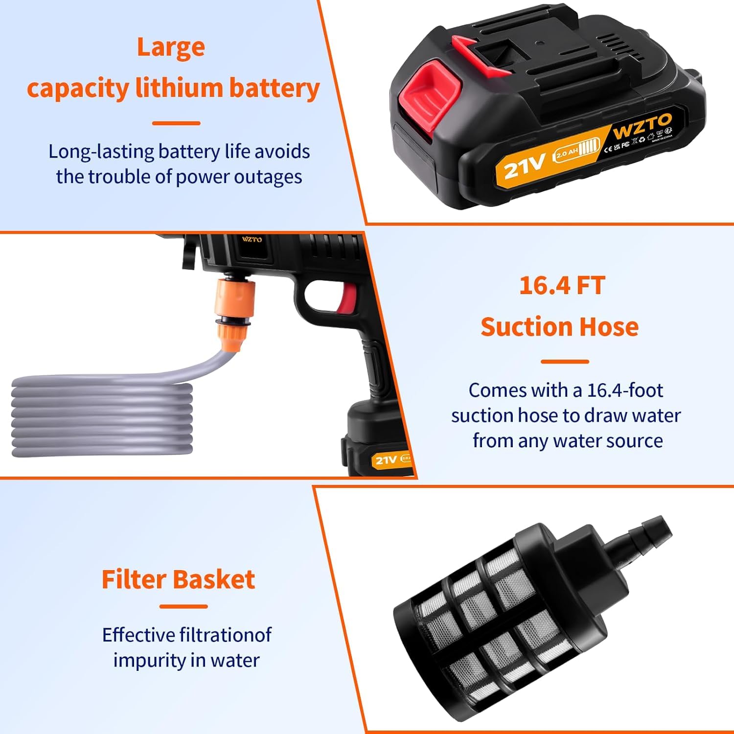 Rondella ad alta pressione batteria 60 bar e caricatore 1500 W Jet Hawk idropulitrice senza fili con ugello e tubo lungo 5 m/16,8 piedi per auto, finestre, prati, giardini, piscine