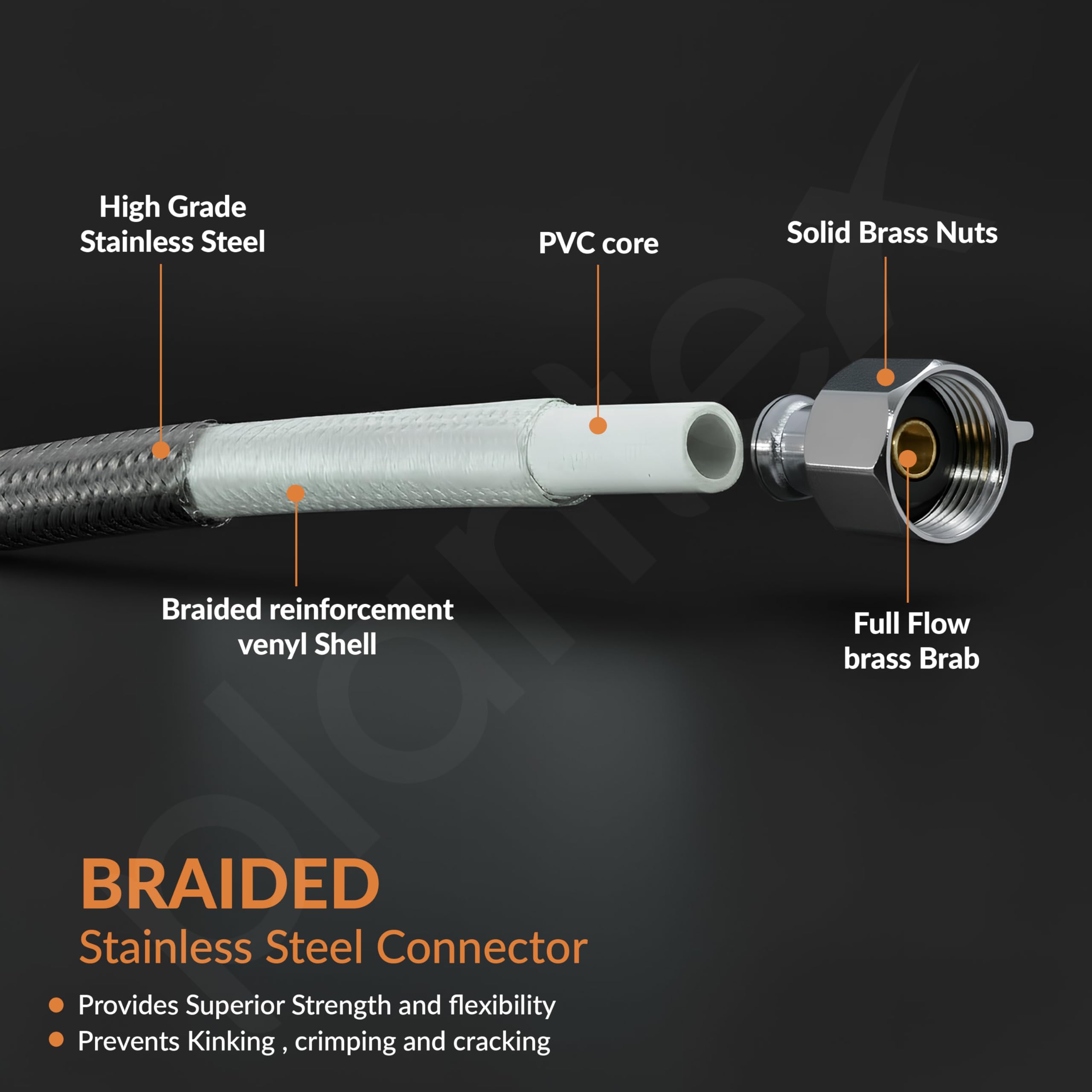 Plantex Stainless Steel Geyser Pipe - Leak Proof & Durable -5