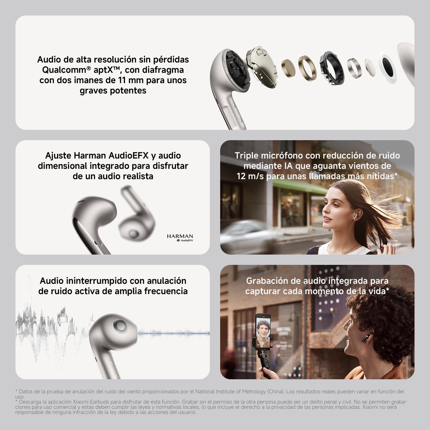 XIAOMI Buds 5 – Auriculares inalámbricos, cancelación Activa de Ruido, Harman Audio EFX, Hi-Res, diseño ergonómico, hasta 30 Horas de batería, Gris (Versión ES)