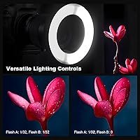 Vista 3 de GODOX Macro Ring Flash para Sony MF-R76S TTL/M Modo CCT 5900K 76Ws 2.4G Control inalámbrico 550 Flashes de potencia completa 0.1-1s Tiempo