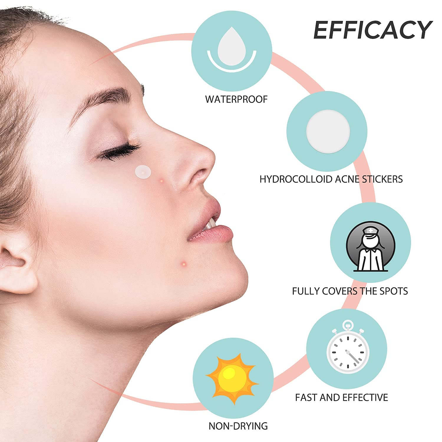 AUSLKA Blemishes Patch (9 Patches), Hydrocolloid Blemishes Patch Dots for Face, Zit Patches, Blemishes Stickers