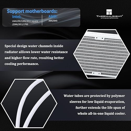 Miniatura 3 de Thermalright Frozen Edge 240 - Enfriador de agua líquido blanco para CPU con ventilador PWM de 4.724 in, especificación de fila fría blanca de 240,