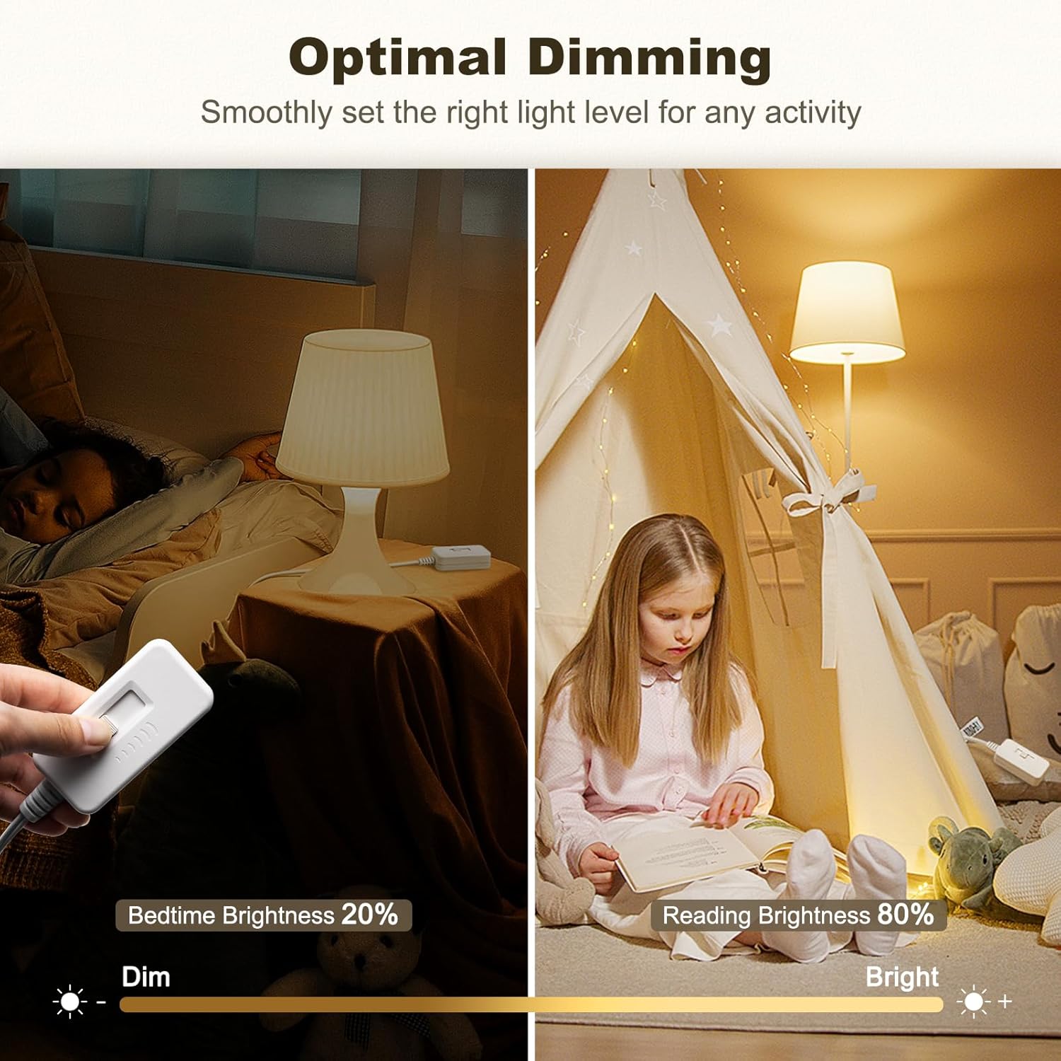 DiCUNO Table-Top Plug in Lamp Dimmer Switch for Table/Floor Lamps, UL Listed, Slide Control, Works with 100 Watt Dimmable LED/CFL and 300 Watt Incandescent/Halogen, 3.3ft Cord, White, 2-Pack