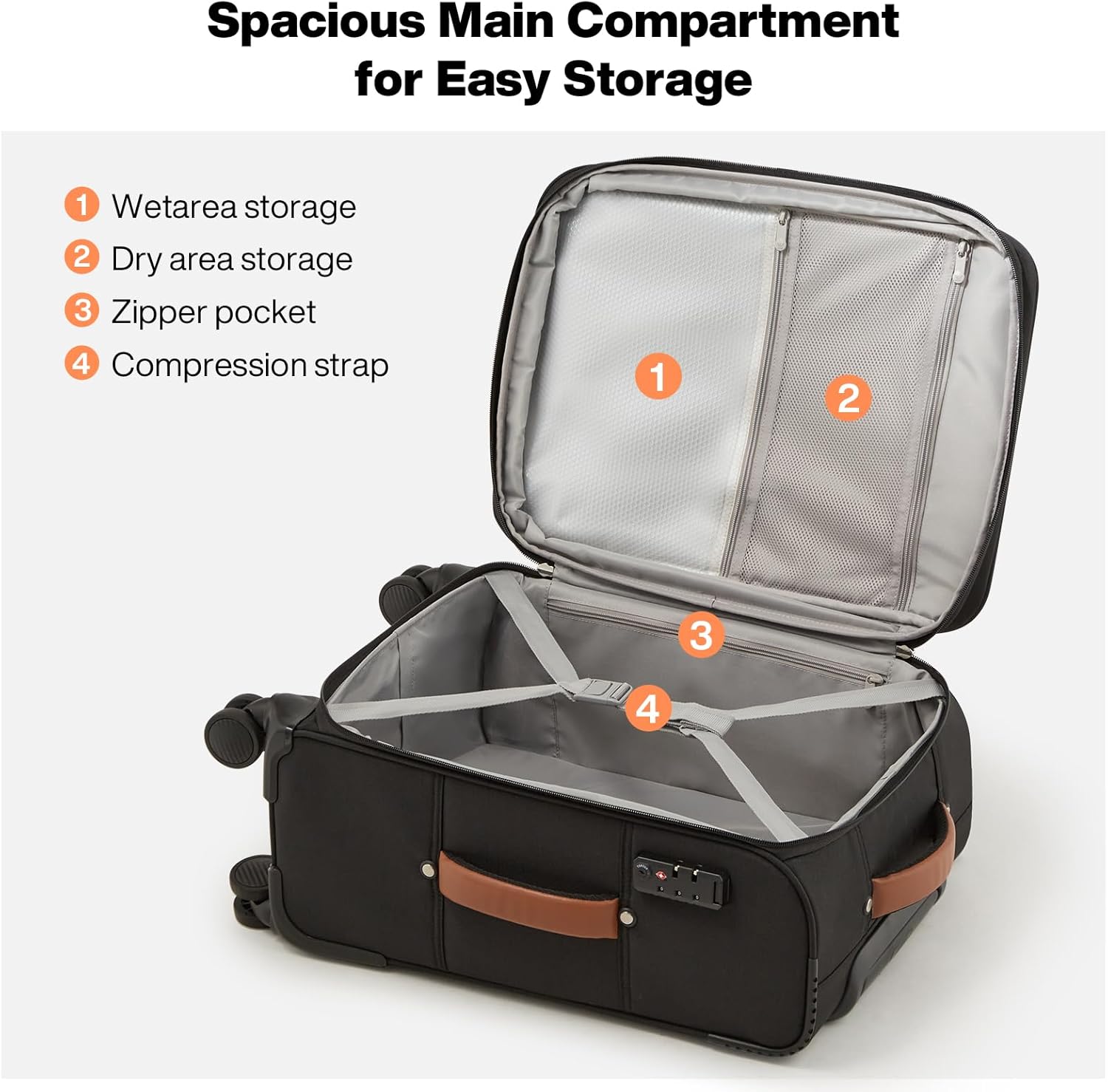 Compartment Organization