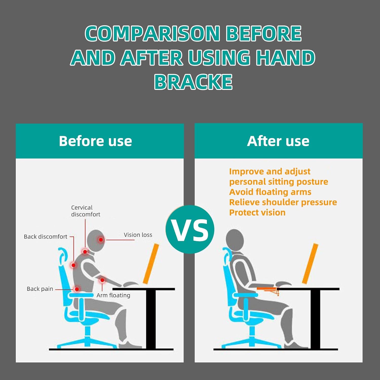 Computer Arm Rest for Desk, 90°Foldable Desk Arm Rest Extender,Ergonomic Arm Rest for Desk,Clamp-On Mouse Pad Arm Support,No-Drill Table Side Addition for Home & Office