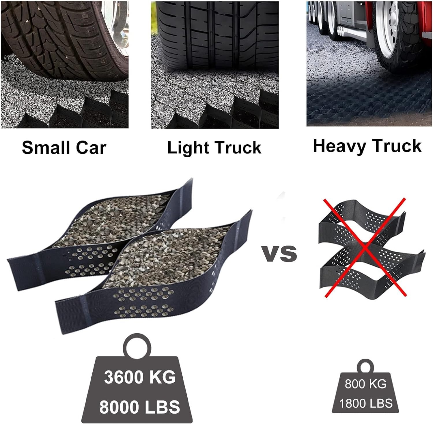 Amazon.co.jp: 土 マット 砂利・砂用六角形ジオグリッド 5/10cm厚（2/4