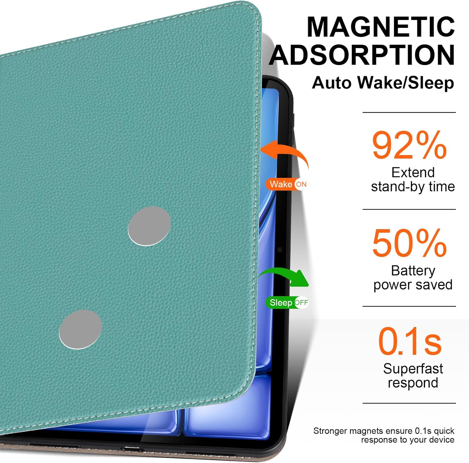 Leather Case for iPad Air 11" M4/M3/M2 (2026/2025/2024) & 10.9" 5th/4th Gen (2020/2022),Protective Shockproof Smart Cover Adjustable Stand - Auto Wake/Sleep and Multiple View Angles,Light Blue