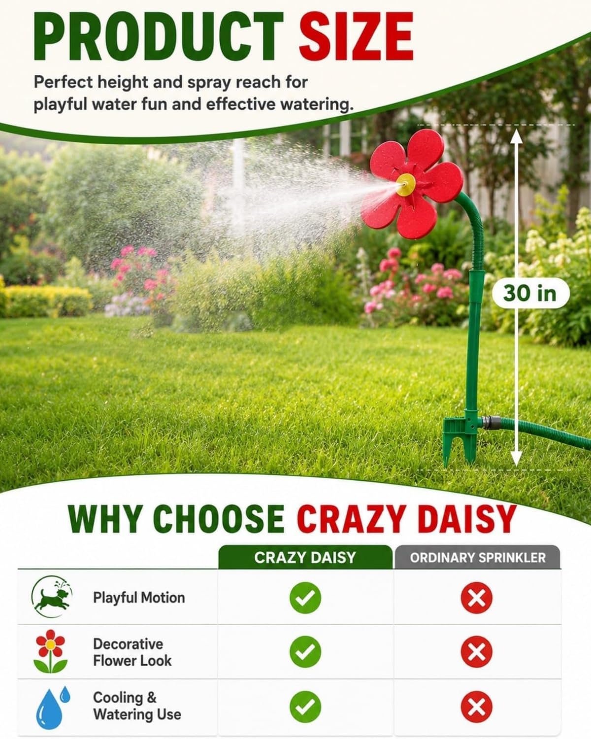 Irrigatore D'Acqua Gioco Girasole, Irrigatore Specifico Cani, Testina Rotante 360 Gradi Forma Fiore, Perfetta Irrigare Giardini Cortili Rinfrescare L'Ambiente Durante L'Estate (2pcs*Giallo)