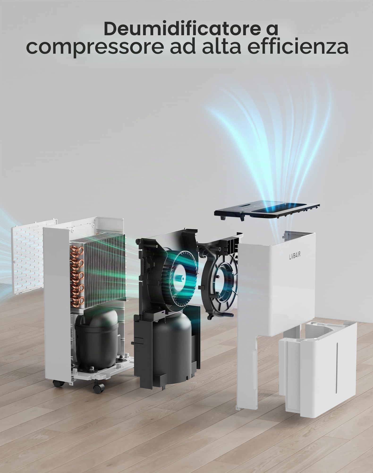 Deumidificatore 20L/giorno – potente deumidificatore elettrico, risparmio energetico, portatile, 3 modalità e controllo intelligente dell'umidità, dehumidifier elettrico