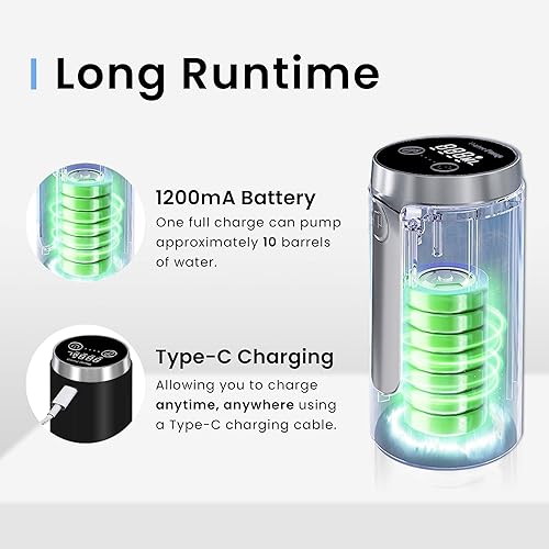Miniatura 4 de KIARYUOLL Dispensador de agua plegable de 5 galones con liberación de botón para camping, dormitorio, cocina, hogar, bomba de agua eléctrica pequeña