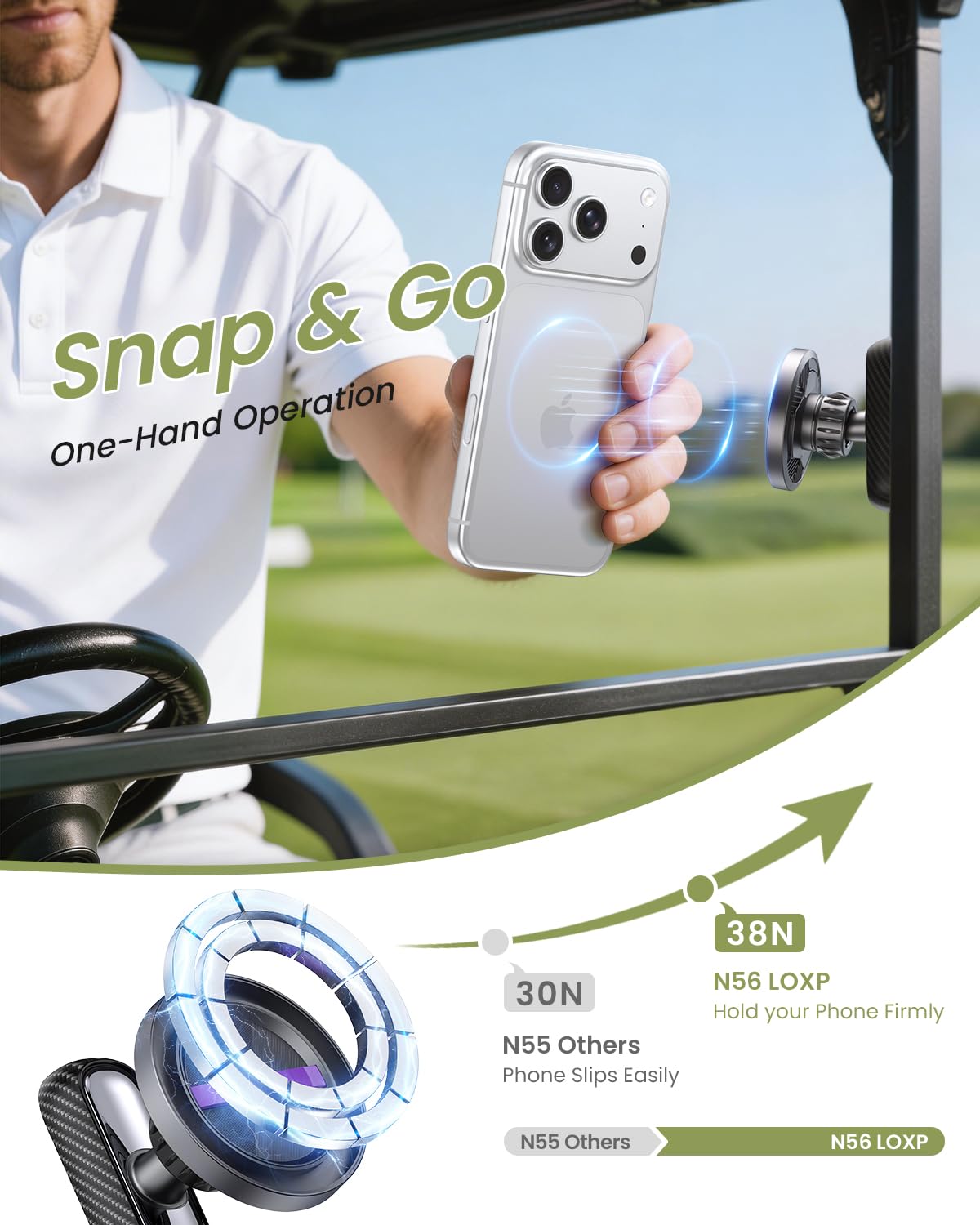 LOXP Upgraded Golf Cart Phone Holder, [Strong Magnetic] Golf Gifts for Men Him Golfers dad, 2026 Golf Cart Accessories Compatible with MagSafe iPhone 17-12 for Club Car, EZGO, Yamaha - 2