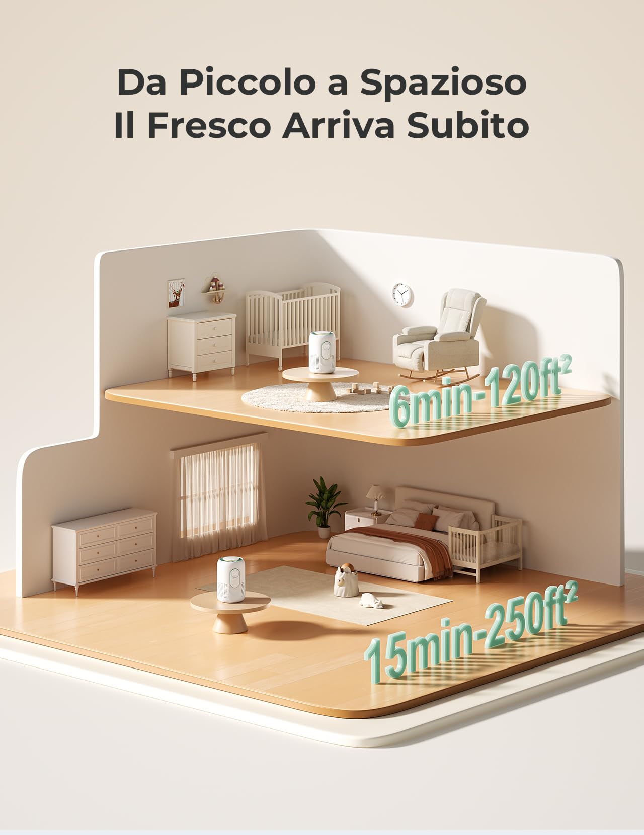 Momcozy Purificatore d'Aria per Cameretta, 4 Filtri HEPA H13 + Carbone Attivo, Monitor PM2.5 in Tempo Reale con Display 3 Colori, Sleep 21 dB, Luce Notturna Dimmerabile