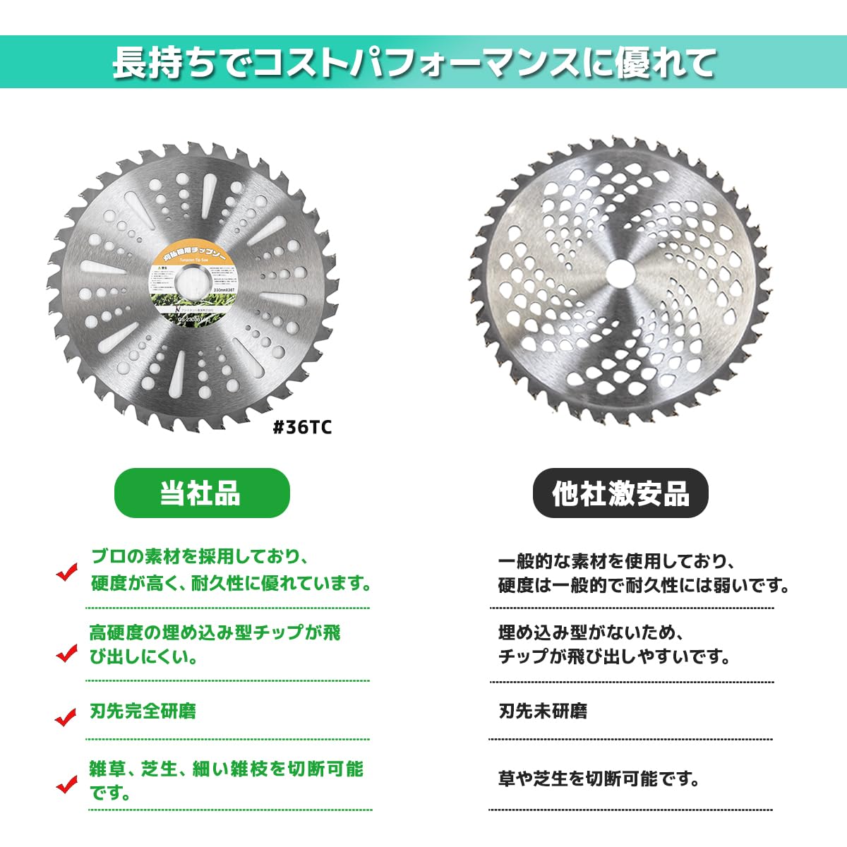 Amazon.co.jp: 【10枚セット】チップソー 230mm×36T Type-C/草刈り機用