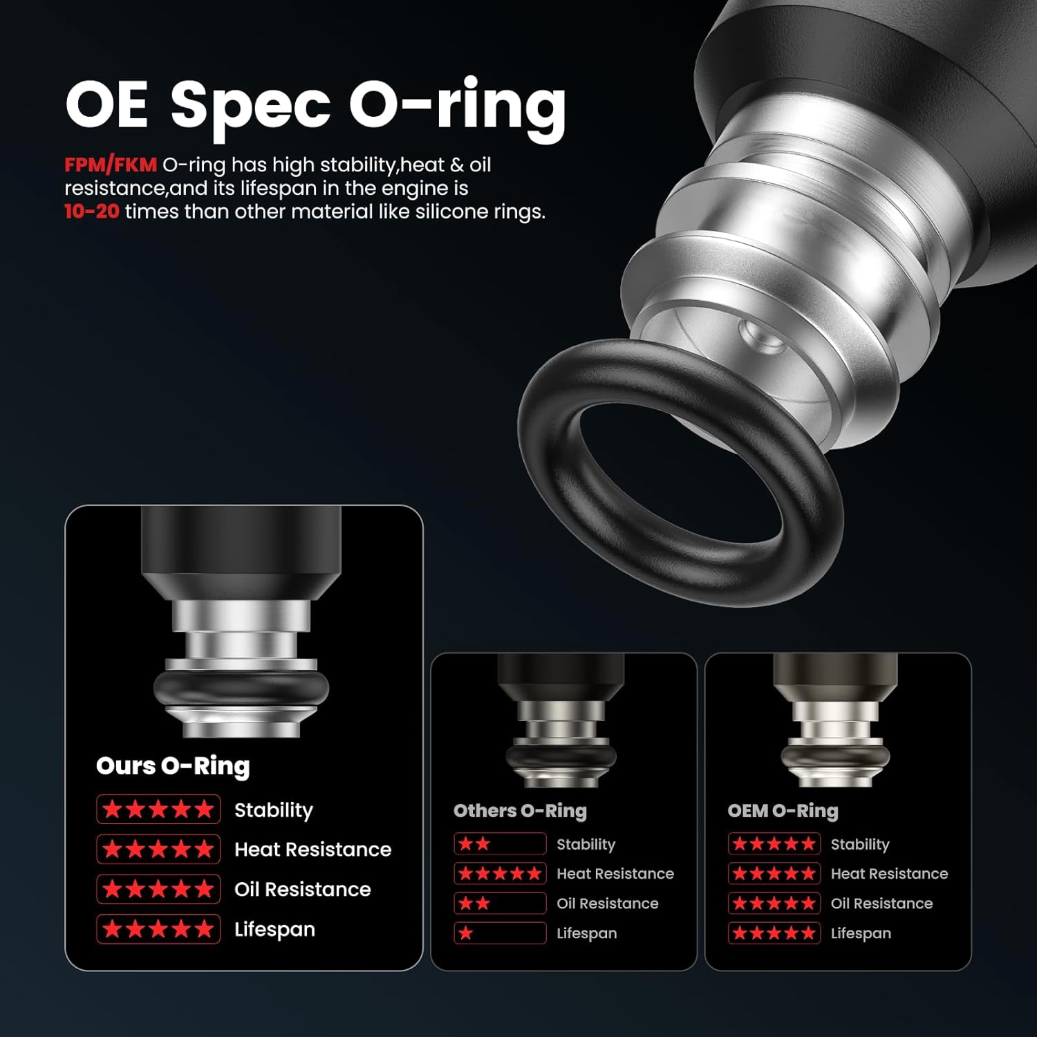 Fuel Injectors Set of 8 Compatible with Chevy Express GMC Savana 2500 3500 4500 6.0L 2010-2019 Silverado Sierra 2500HD 3500HD 6.0L 2010-2019,for Suburban Yukon XL 2500 6.0L 2010-2013,12613412