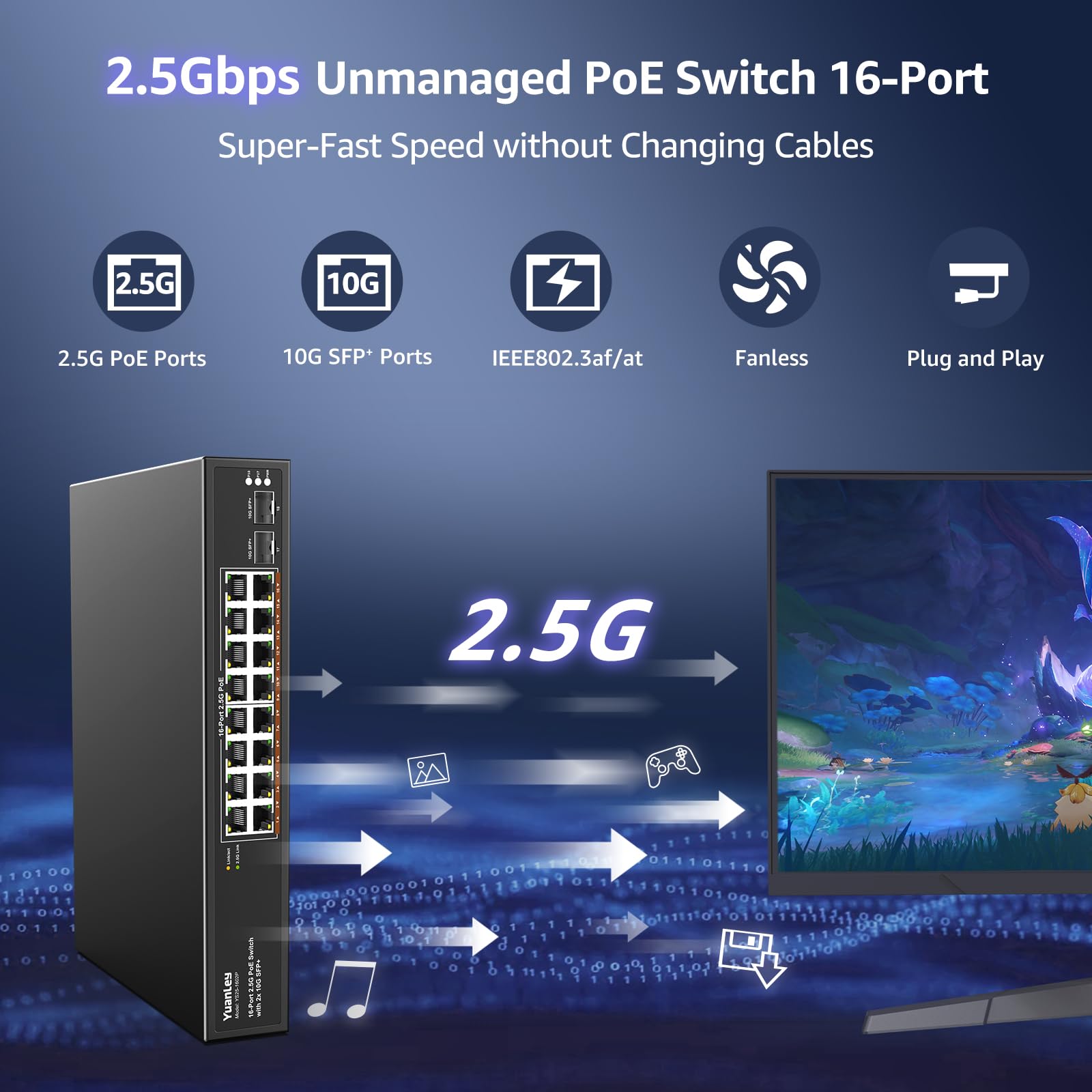 YuanLey 18-portowy przełącznik PoE 2,5 G, niezarządzany, 16 x 2,5 G Base-T porty PoE, 2 x 10G SFP+, IEEE802.3af/at, 250 W, kompatybilny z 100/1000/2500Mbps, metalowa obudowa, montaż na biurku/stelażu