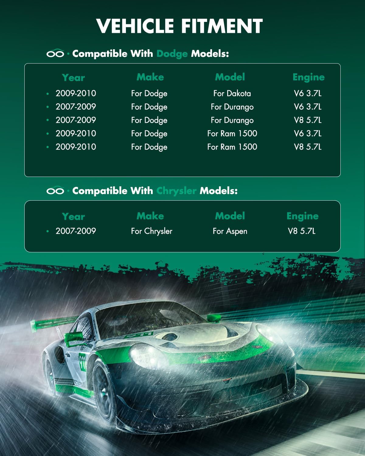 SCITOO 18B5054 Brake Piston Caliper Fit For Chrysler Aspen 2007-2009 For Dodge Dakota 2009-2010 For Dodge For Durango 2007-2009 For Dodge Ram 1500 2009-2010 For Ram 1500 2011-2017 For Ram Dakota 2011