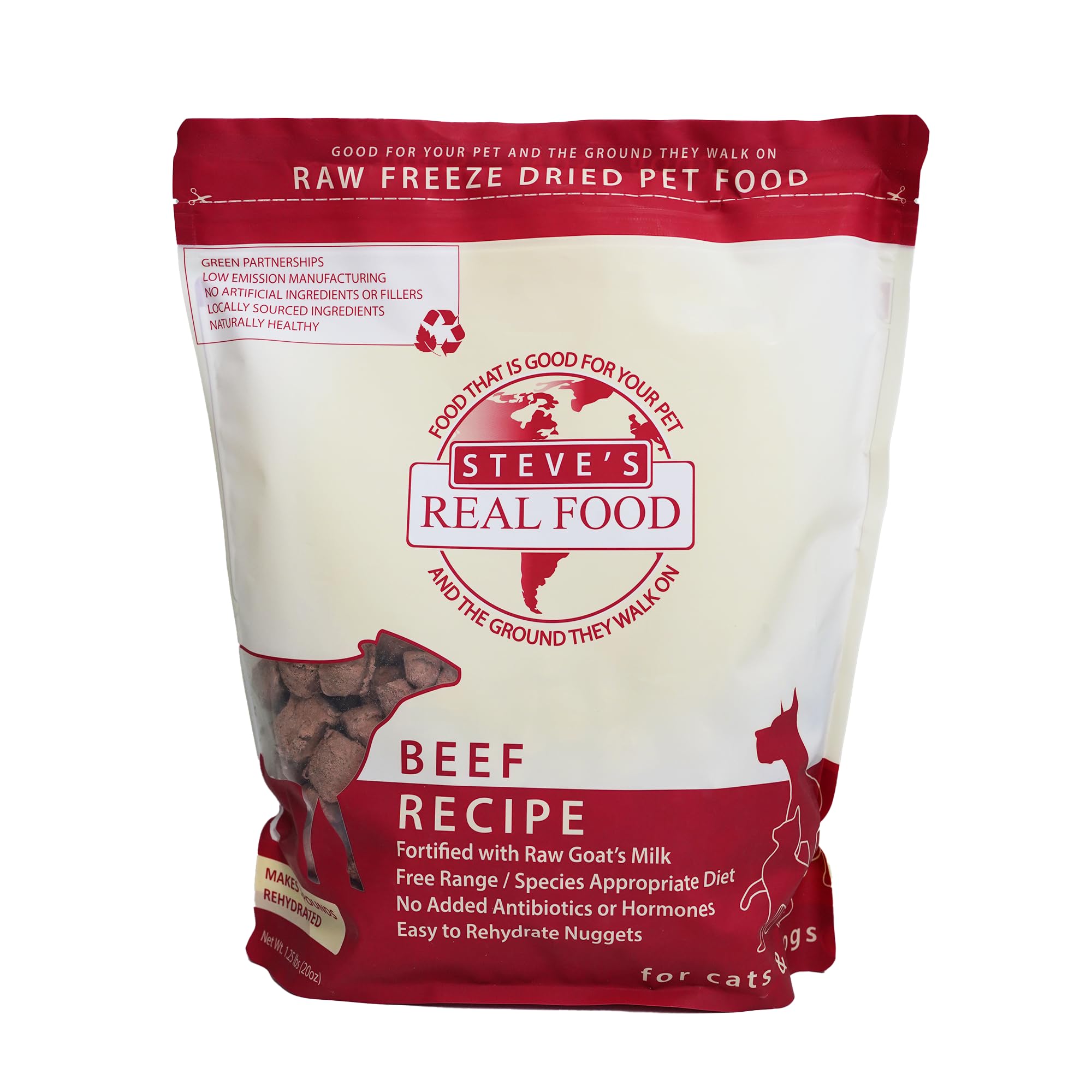 Where Do I Buy Raw Food for My Dog: Top Trusted Sources Revealed