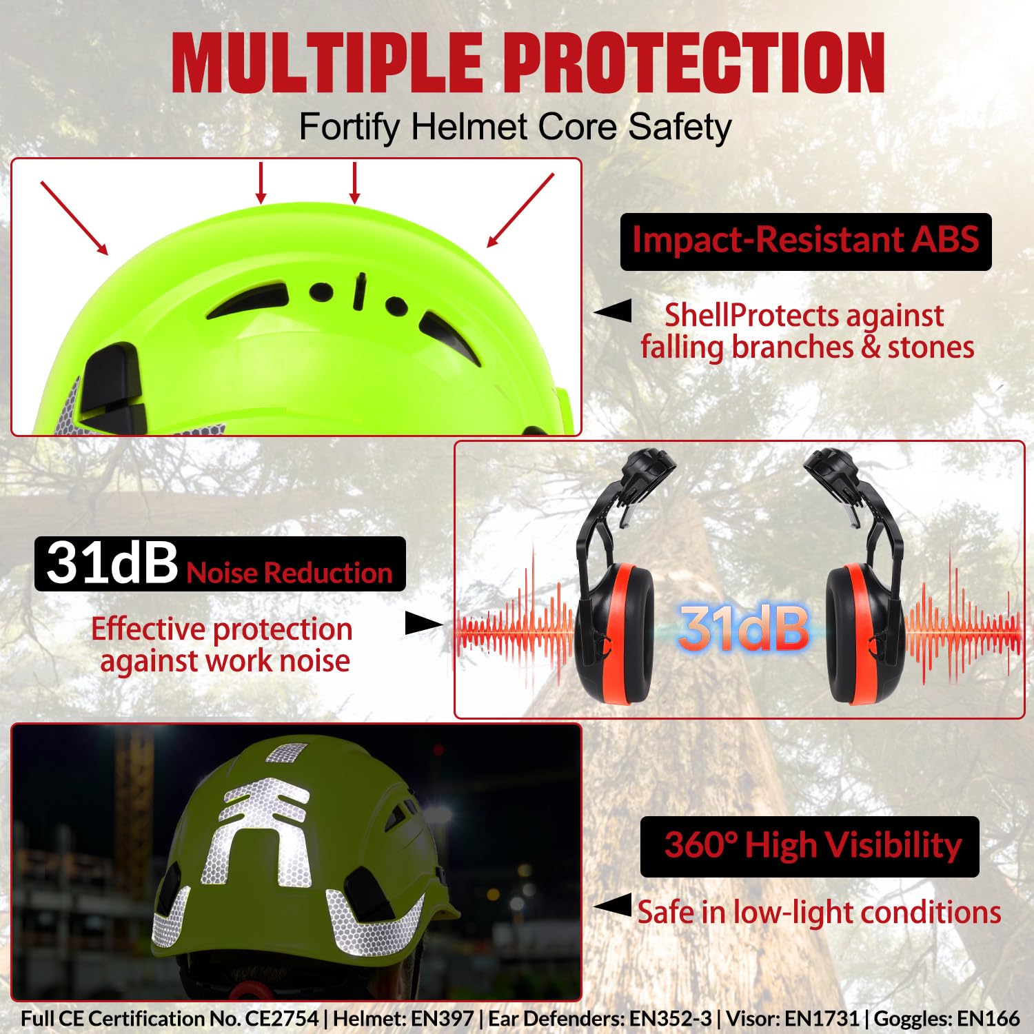 HEARMOR VOLTEK Casque de sécurité forestière en ABS avec visière de sécurité intégrée, protection complète de la tête, des yeux, du visage et de l'ouïe, design ventilé confortable et résistant aux