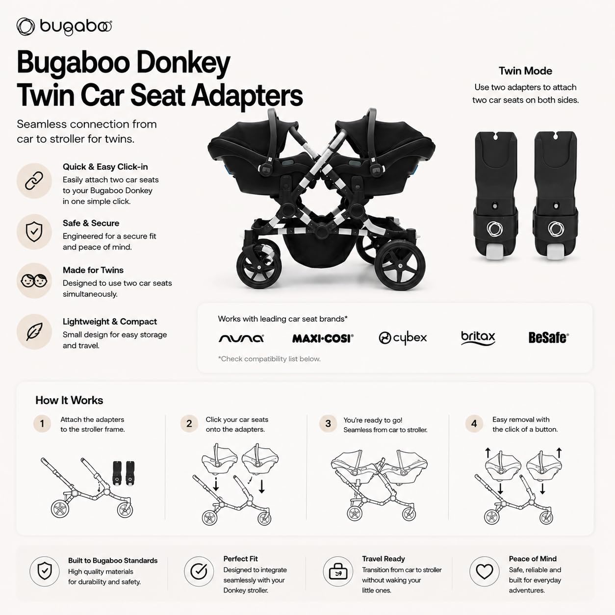 Adattatore Bugaboo per Seggiolino Auto per Donkey, Donkey 2 e 3 Twin, Facile Sistema Click and Go, Nero