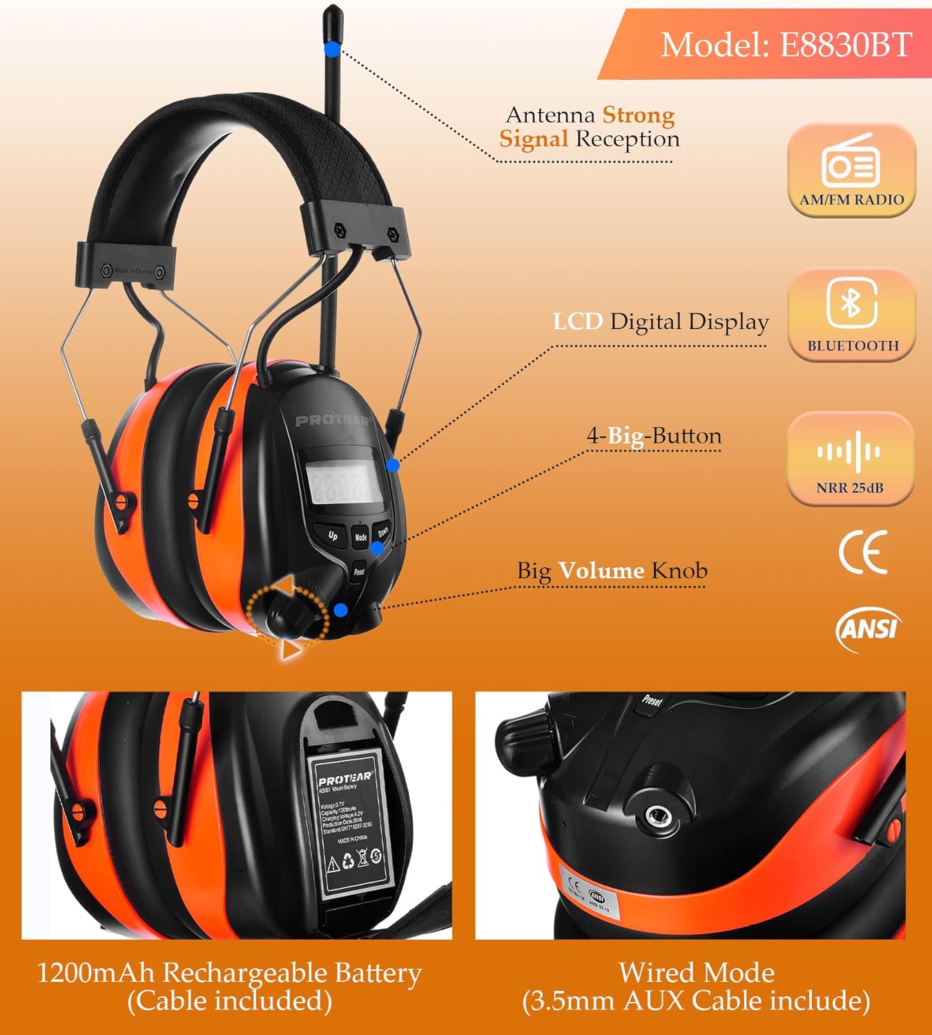 Bluetooth 5.4 AM/FM Radio Hearing Protection Earmuff, 25dB NRR Rechargeable for Mowing, Construction, Chainsaw
