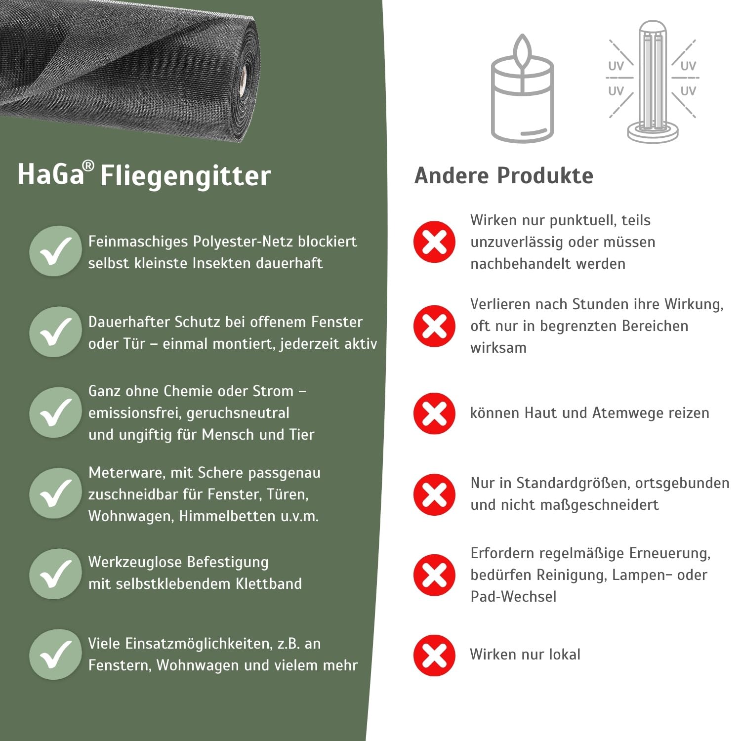 HaGa Fliegengitter 150cm Breite x 10m Länge – Insektenschutz Fenster – Reißfest, UV-beständig, Zuschneidbar 100% PES – Moskitonetz & Mückenschutz – Fliegennetz