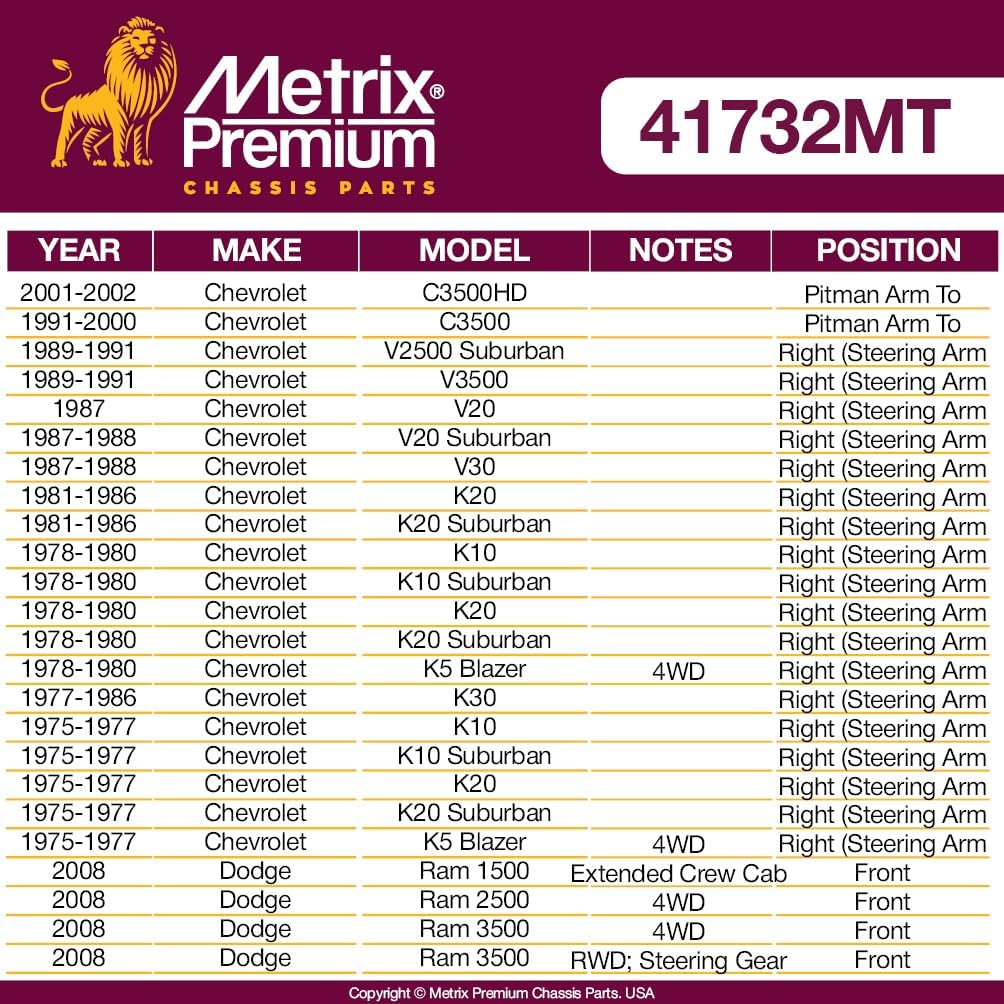 Metrix Premium Chassis Parts - Pitman Arm To Steering Arm Tie Rod End Adjusting Sleeve Fits 01 Chevrolet C3500HD, 91-00 C3500, 87-91 GMC V3500, 81-86 K2500, 07-17 Jeep Wrangler, ES2012S Made in Europe