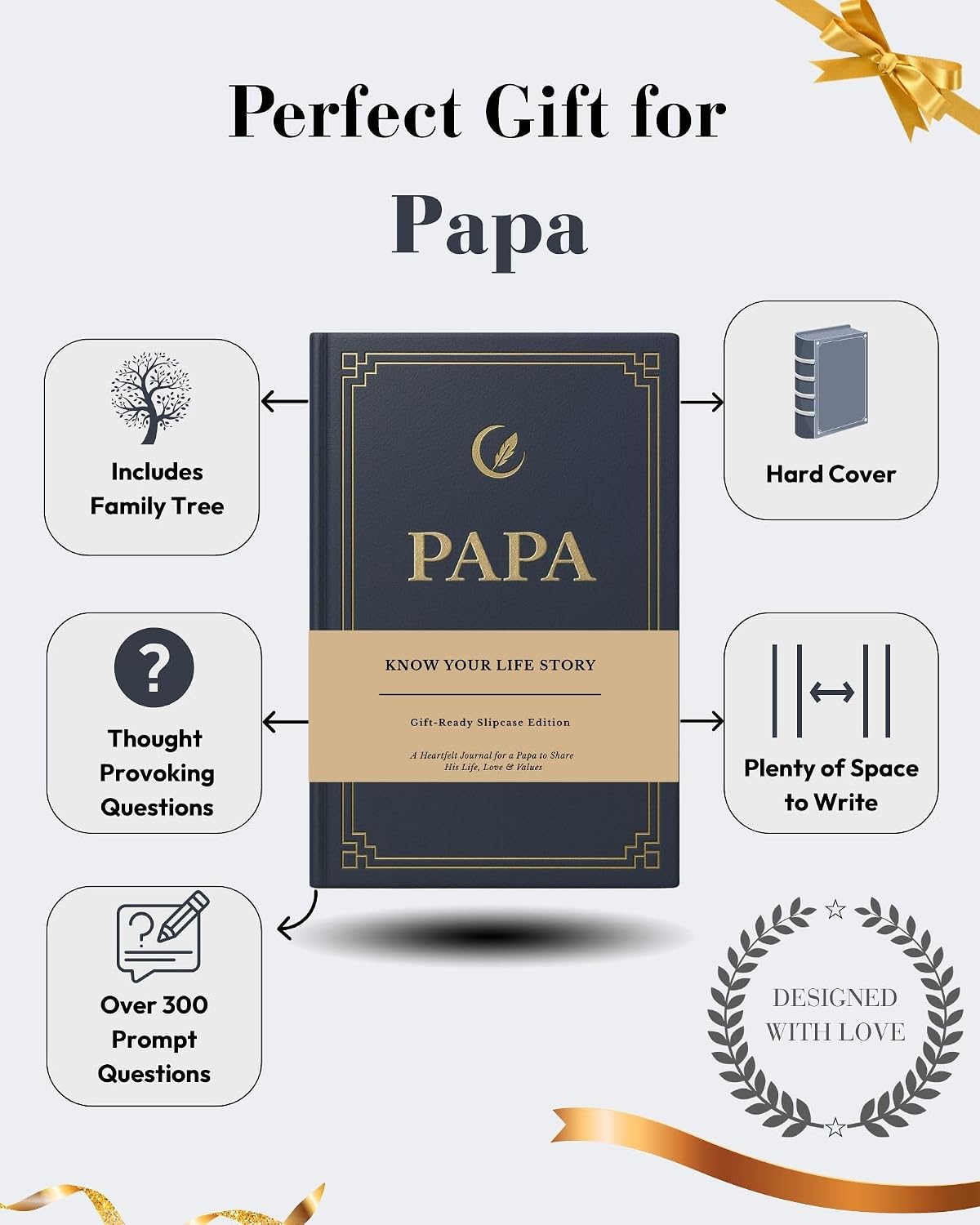 Know Your Life Story®, Papa Gifts, I Want to Know Your Life Story Leather Journal (Hardcover): Keepsake Gift for Birthday, Father's Day, and Christmas, A Meaningful Way for Papa to Share His Journey & Memories, Book Includes 300+ Prompt Questions