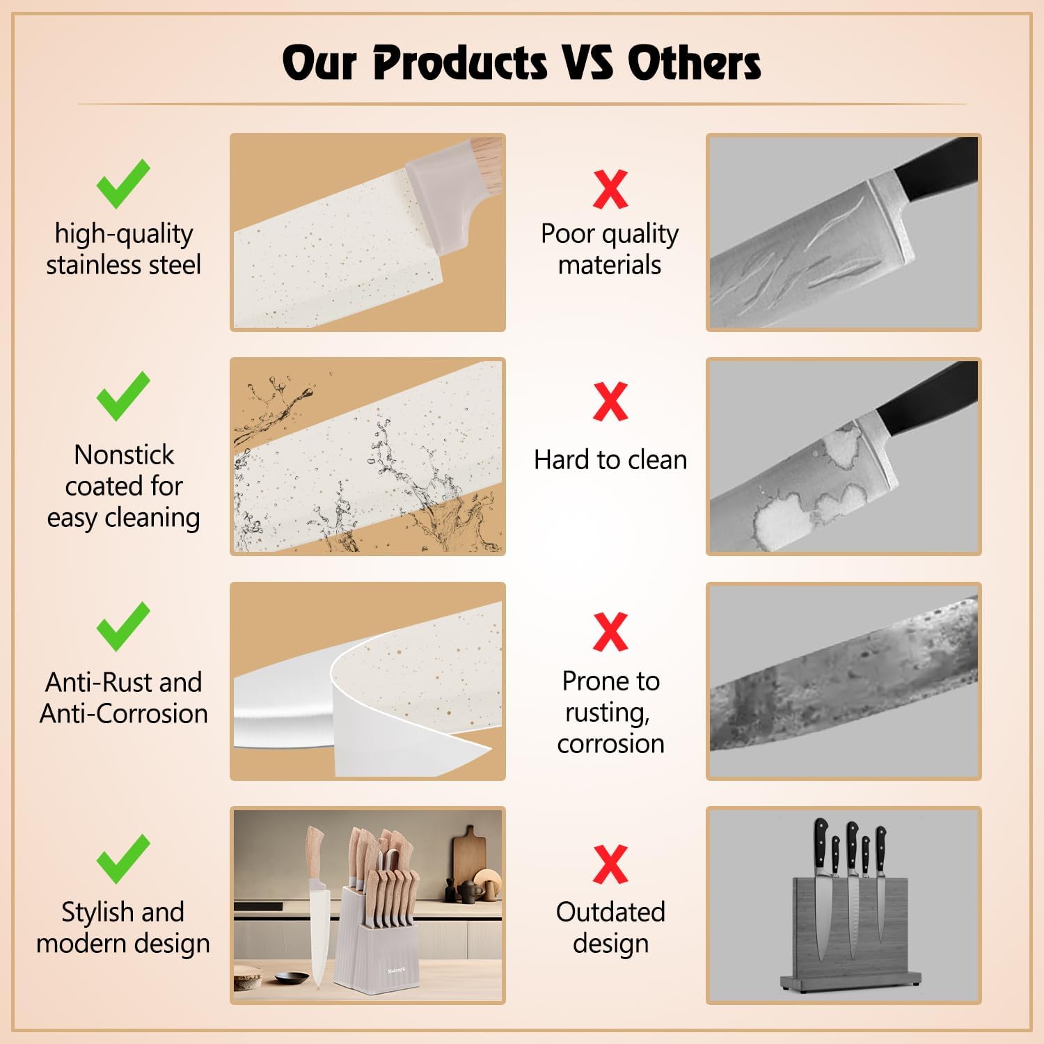 Knife Set, 15 Pcs Khaki Kitchen Knife Set for Home, Granite Nonstick Ceramic Coating, Stainless Steel Sharp Chef Knife Sets with Block, Wood Grain Handle, Ergonomic Non-slip Handle Knife Block Set - Image 7