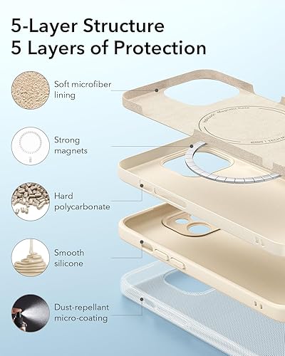 Vista 577 de ESR Funda para iPhone 15 Pro Max, compatible con MagSafe, de grado militar, negro transparente