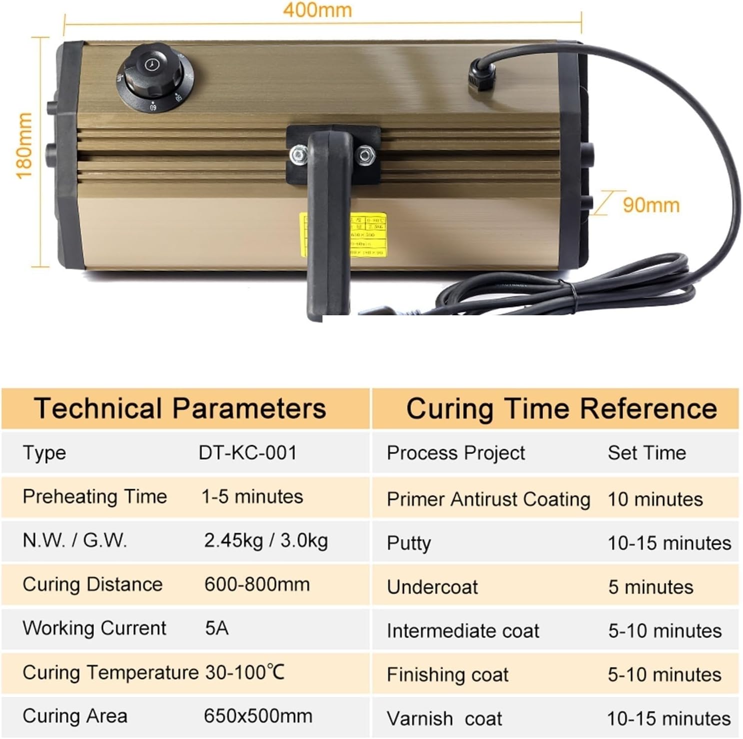 甦える☆ディアステージ サイン入りパンフレット 甦える☆ディア