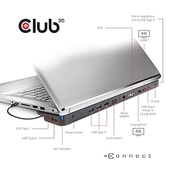 分配器・切替器 Club 3D USB 3.2 Gen1 Type C CSV-1564 Amazon | Club3D USB 3.2 Gen1 Type C HDMI/DisplayPort/VGA
