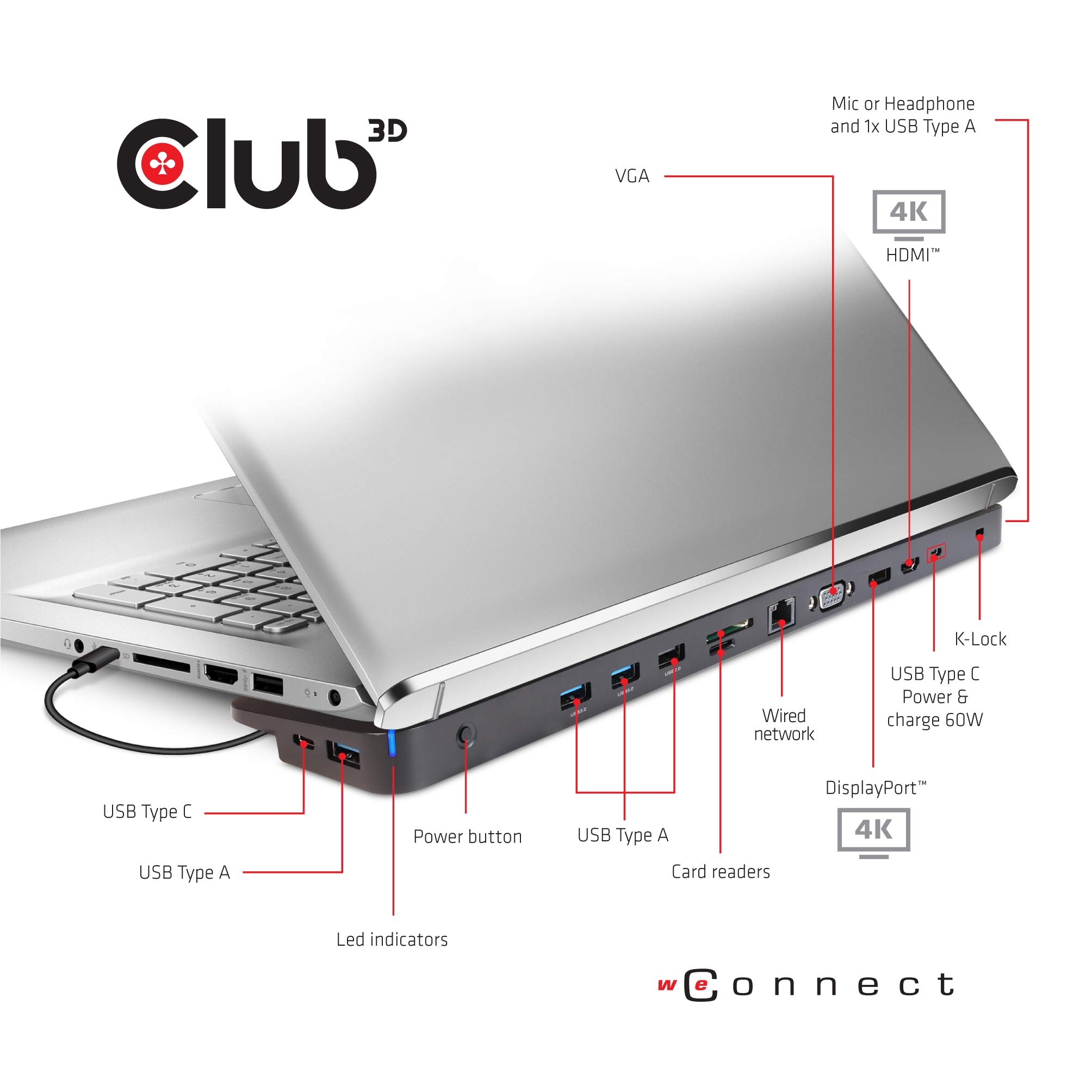分配器・切替器 Club 3D USB 3.2 Gen1 Type C CSV-1564 Amazon.co.jp: Club3D USB 3.2 Gen1 Type C トリプル