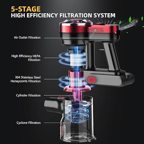 Miniatura 5 de Aspiradora inalámbrica, aspiradoras para el hogar con súper succión, aspiradora ligera con 35 minutos de funcionamiento, aspiradora inalámbrica