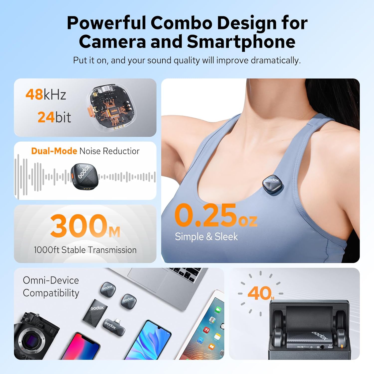 GODOX Cube-C Combo Kit2 Wireless Microphone for Camera/PC/Android/iPhone, 48kHz/24bit Hi-Res Wireless Lavalier mic, 1000ft.(300m) 40H Battery,Double Audio Backup Microphones System