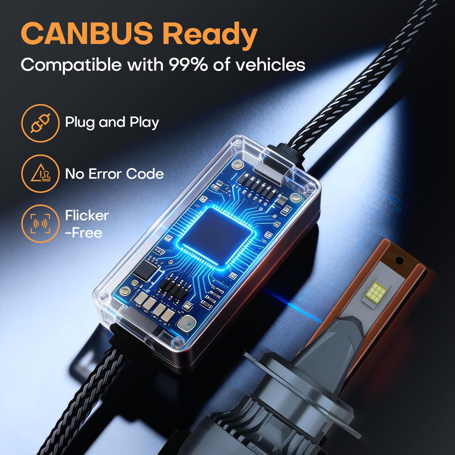 H7 Fog Light Bulbs, [30000]LM [65]W [6500K] 600% Brightness Upgraded White, 60,000 Hrs Lifespan, 1:1 Mini Size No Adapter Required CANBUS Ready,silent cooling fan, Wider Driving Vision Plug and Play