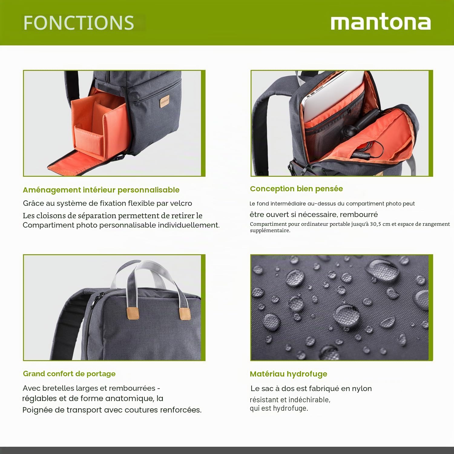 mantona Urban Companion Sac à Dos Photo & Sac à Main