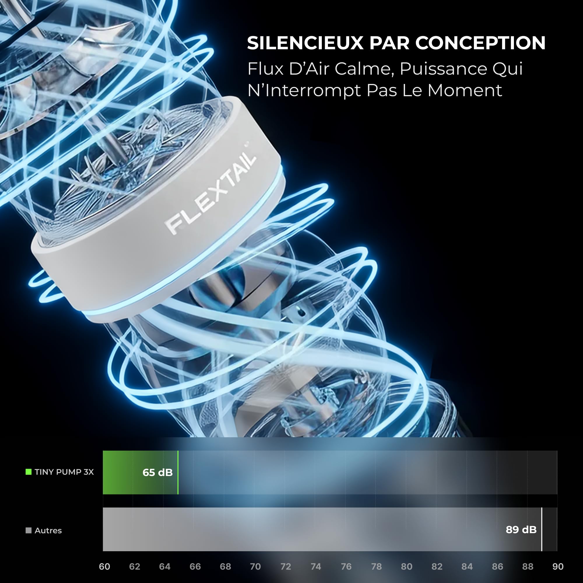 FLEXTAILGEAR Mini Pompe à Air Électrique Portable 3-en-1 : Gonfleur sans Fil avec Lanterne LED 5 Modes, Pompe à Vide pour Sac de Rangement, Matelas de Camping et Bouée - Légère et Silencieuse