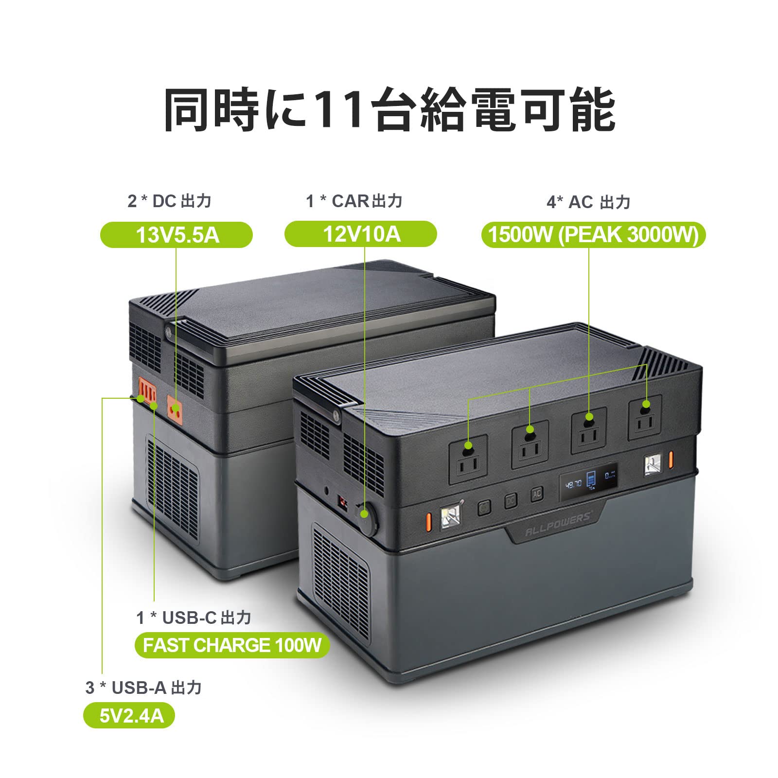 Amazon.co.jp: ALLPOWERS S1500+AP100 ポータブル電源 ソーラーパネル