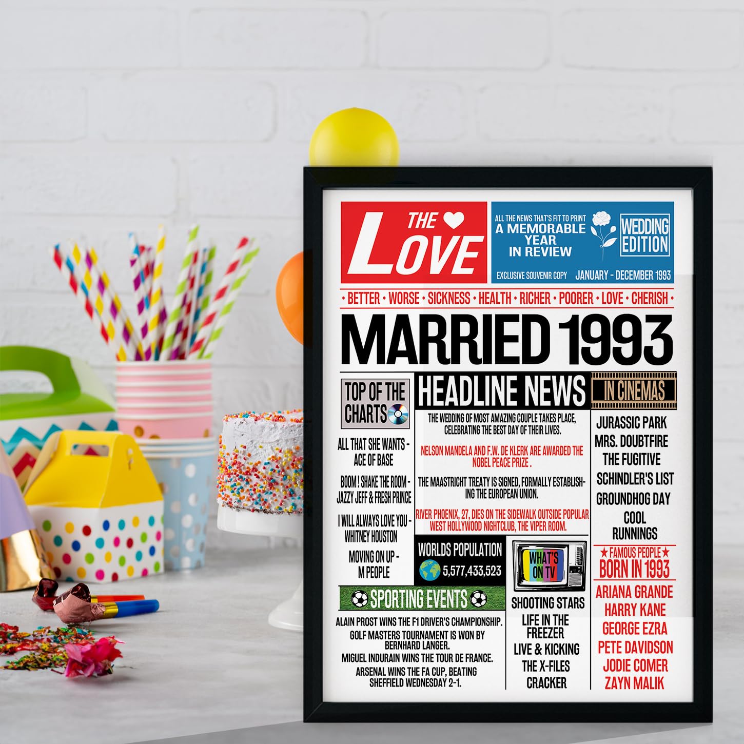 Stuff4 33rd Anniversary Poster Framed, Married In 1993 Newspaper - Image 4