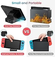 Vista 6 de Switch Dock para Nintendo SwitchSwitch OLED (estación de acoplamiento de interruptor Nintendo para TV y base de carga) Soporte adaptador de TV