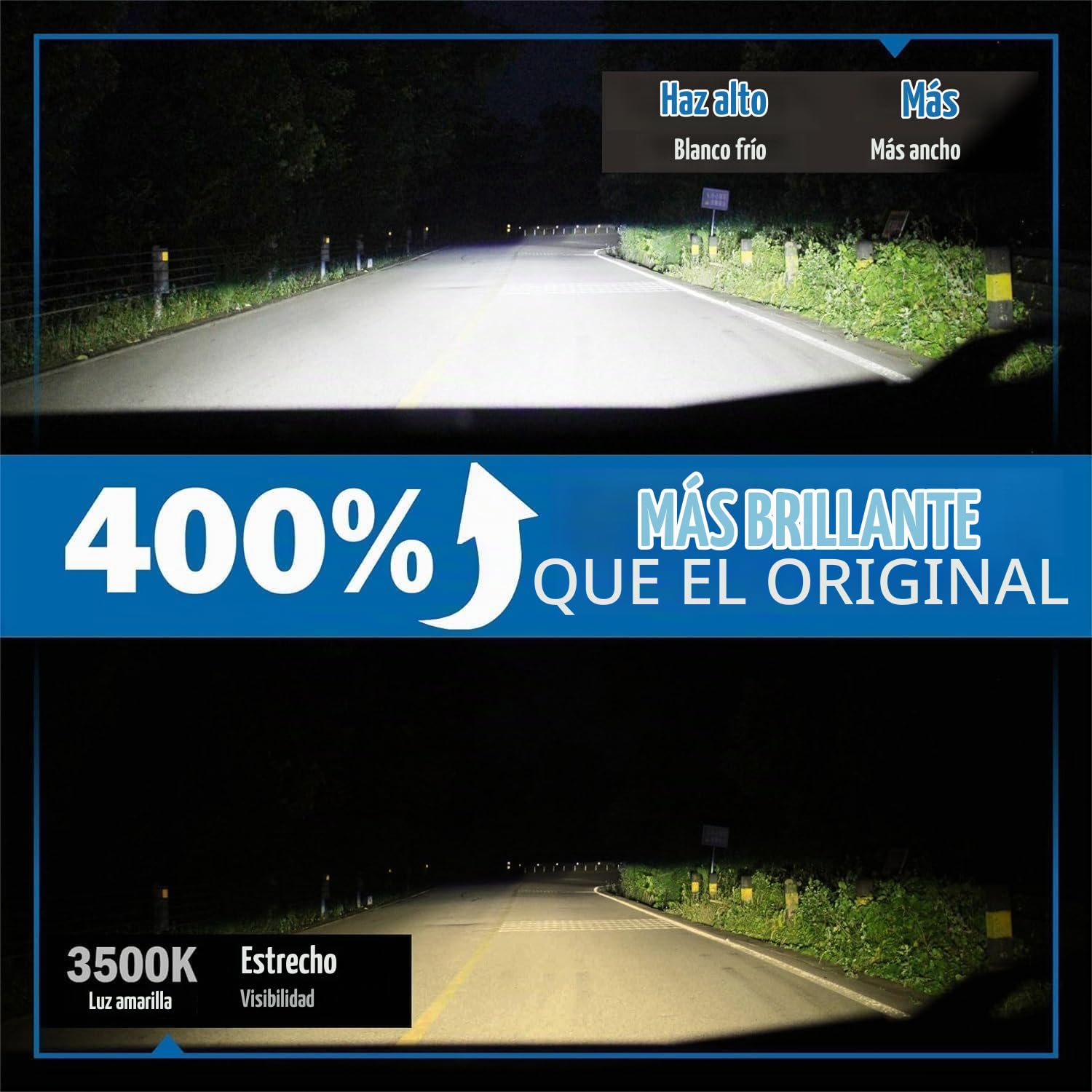 Sinoparcel Actualización H7 LED Bombilla para Faros Delanteros y Faros Antiniebla - 20000LM/juego 6500K - Haz Baja y Alta con Ventilador Luz Blanca Canbus Sin Error - Paquete de 2