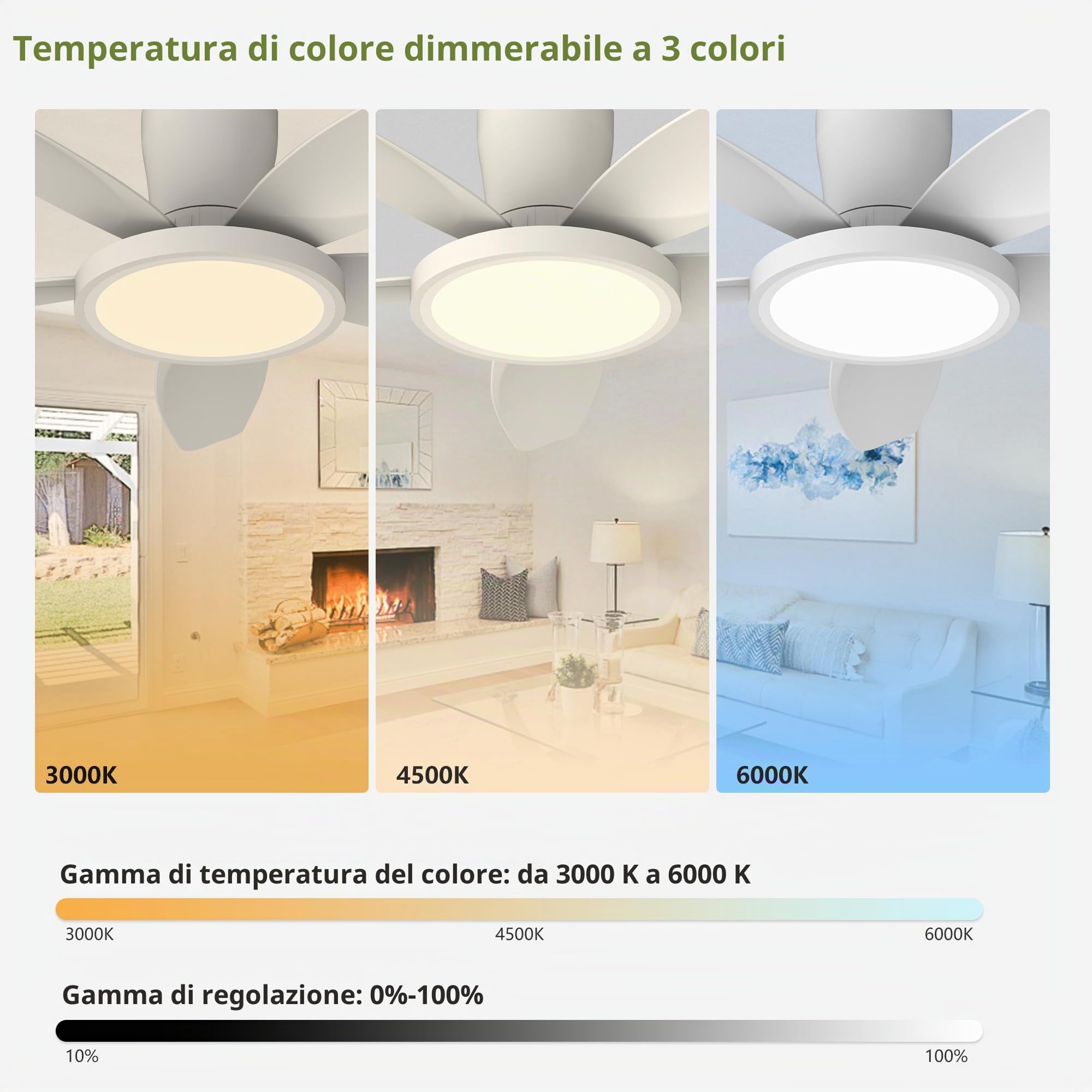 Qcyuui 106 cm Ventilatore da Soffitto con Luce LED Silenzioso, Motore DC Reversibile, Telecomando, 6 Velocità, Temporizzatore, Controllo Separato per Camera da Letto, Salotto e Cucina