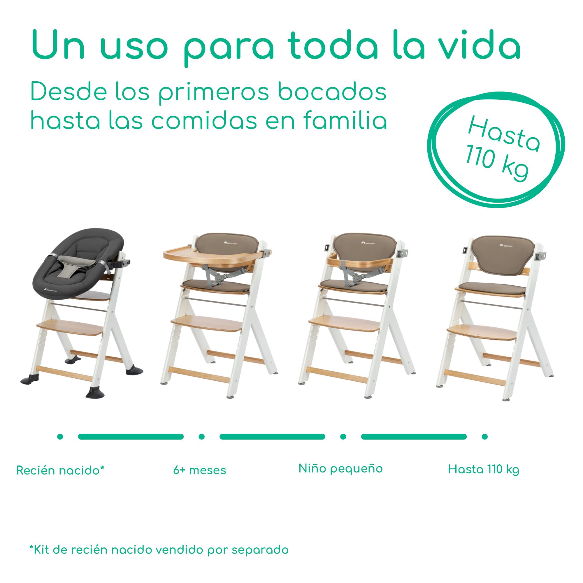 Bebeconfort Timba 2 con Cojín, Trona Bebé Evolutiva, Desde 6 meses hasta 110 kg, Silla Trona Bebé Comedor Ergonómica, Apta Todo Tipo Mesas, Bandeja Extraíble, Con Arnés, Natural Wood (Madera)+Beige