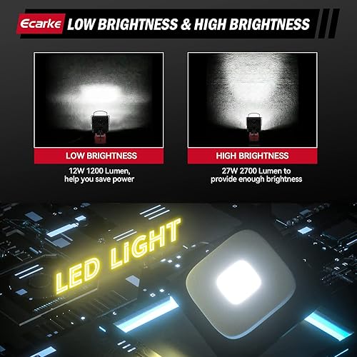 Miniatura 7 de Ecarke Mini motosierra inalámbrica para Milwaukee M18 18V batería Ecarke LED luz de trabajo para Milwaukee M18