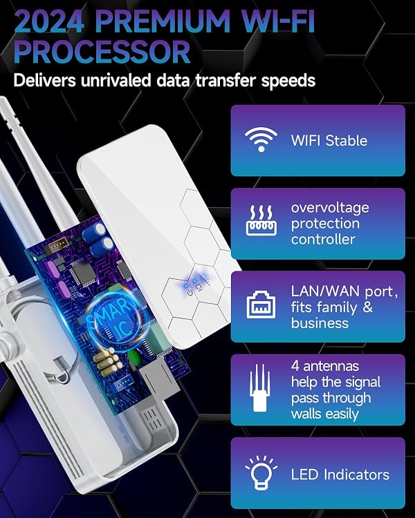 WiFi Extender Internet Booster, Repeater Wireless Routers Amplifier, Mesh Wi-Fi 80% Faster | Broader Than Ever, Support More Network Devices at Home, 1-Tap Setup by Cyseed - Image 4
