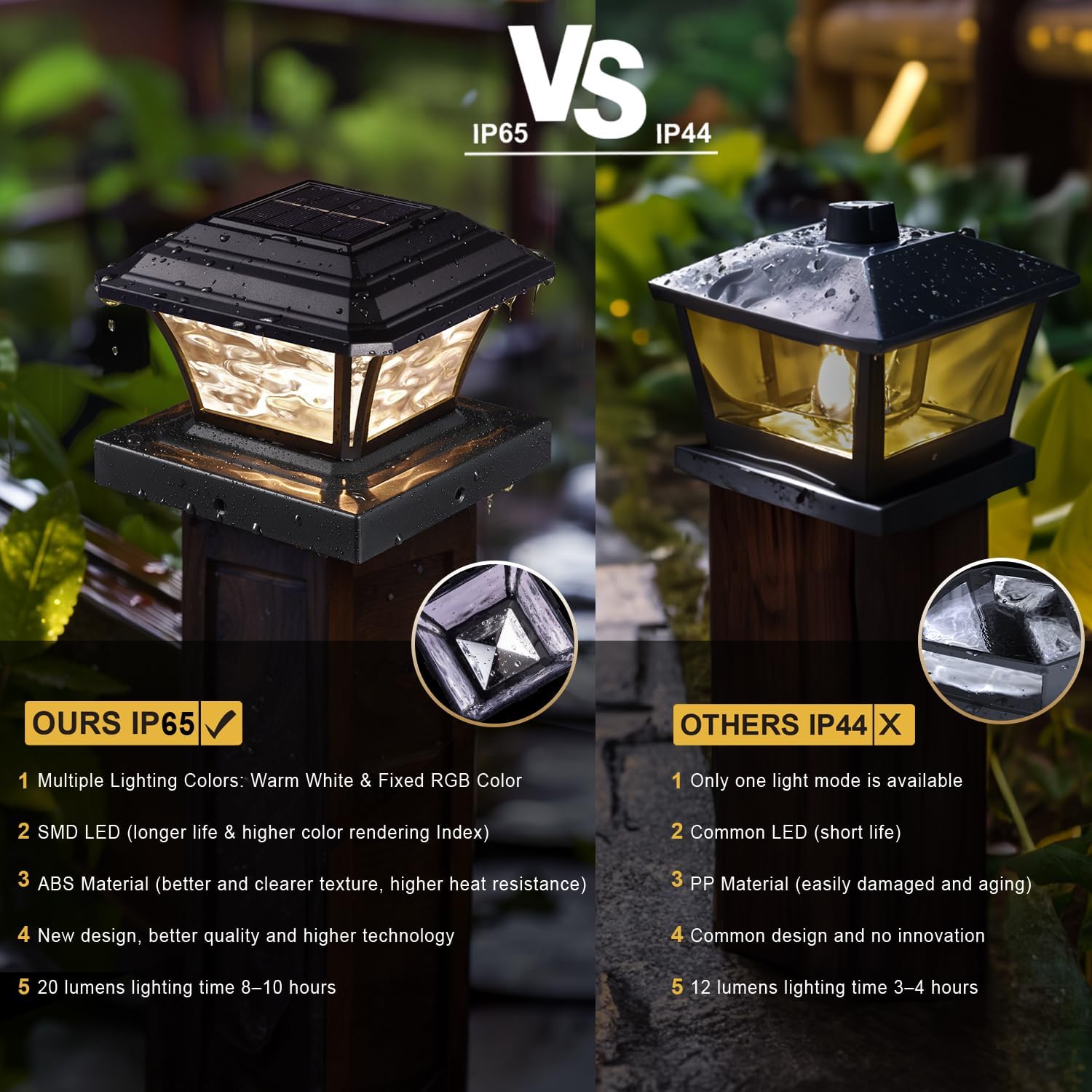 Solar Post Cap Lights, Warm White/RGB Automatic Cycling/Fixed RGB Color, 9 Colors to Choose, 20 Lumens Fence Post Solar Lights for 3.6x3.6 4x4 4.5x4.5 5x5 Wooden/Vinyl Posts, Black 6 Pack