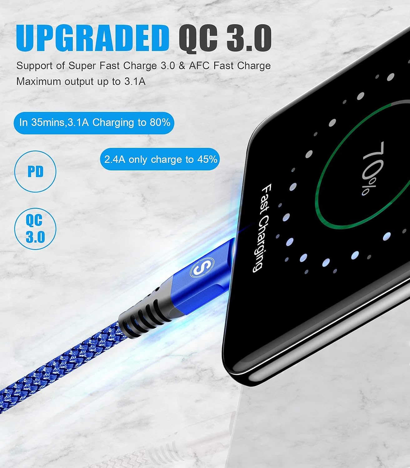 USB Type C Cable 3.1A Fast Charging [3Pack,10ft+6.6ft+3.3ft],Sweguard USB-A to USB-C Charger Nylon Braided Cord for Samsung Galaxy S21 S20 S10 S9 S8 Plus,Note 20 10 9 8 7,A71 A51 A32,LG,Moto,PS5-Blue